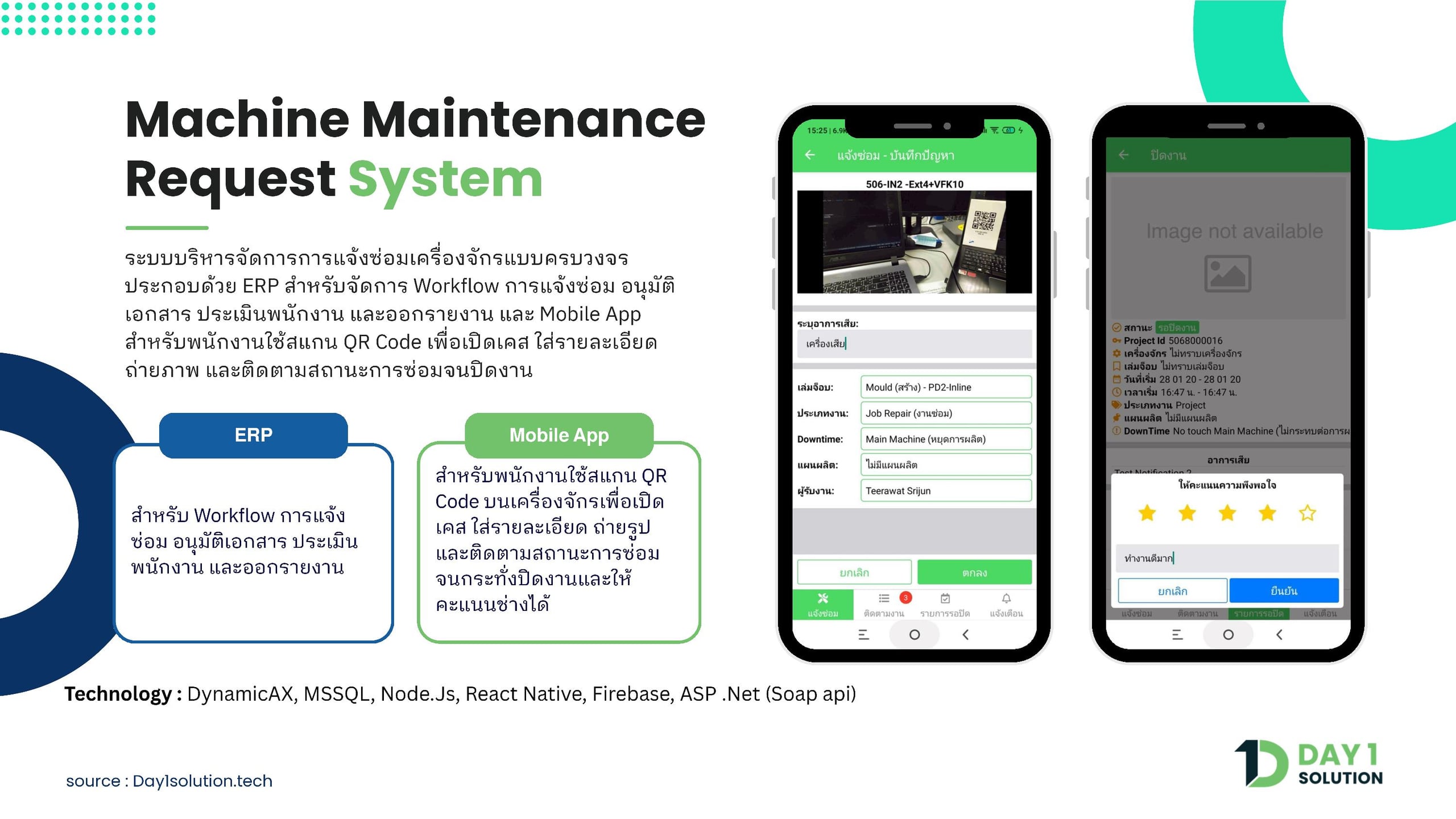 ระบบบริหารจัดการแจ้งซ่อมเครื่องจักรอัจฉริยะ