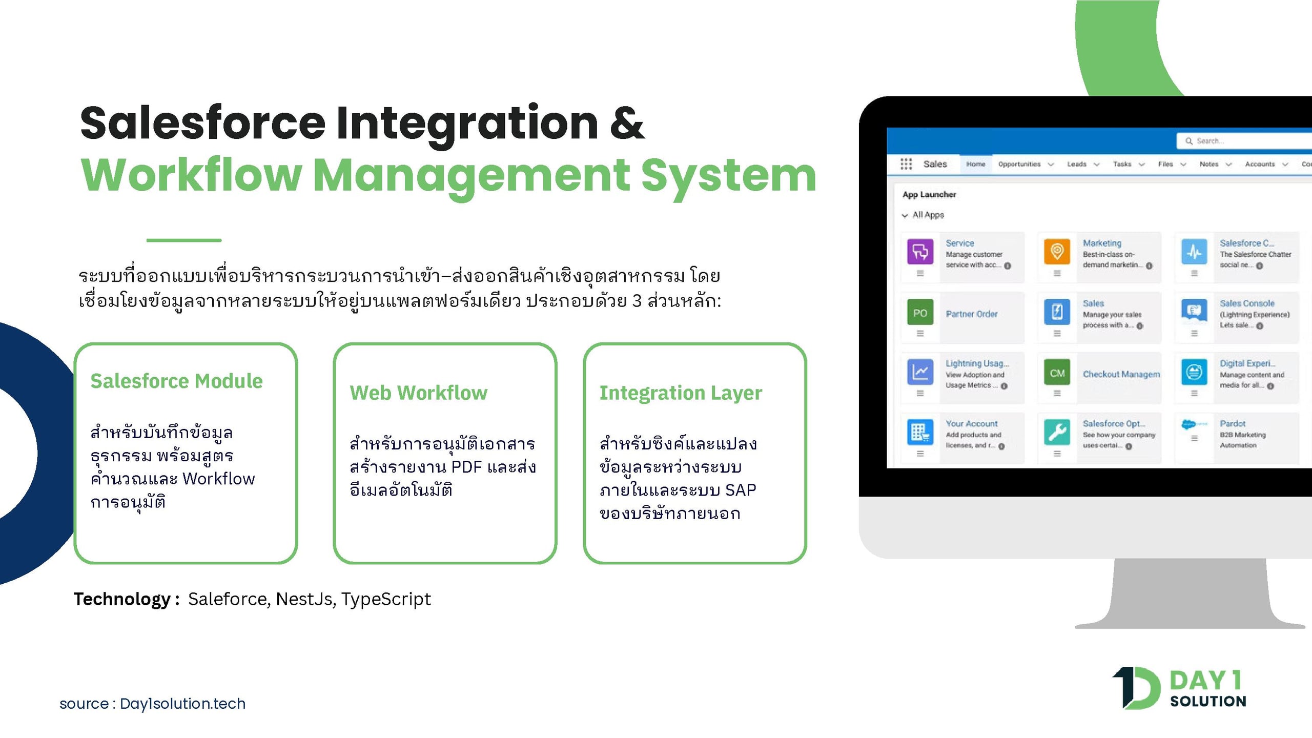 ระบบบริหารจัดการขั้นตอนงานและเชื่อมต่อข้อมูลฝ่ายขาย
